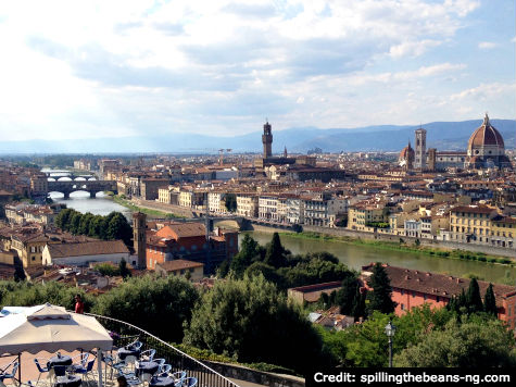 Florence: Panoramic Florence